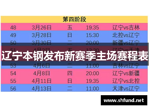 辽宁本钢发布新赛季主场赛程表